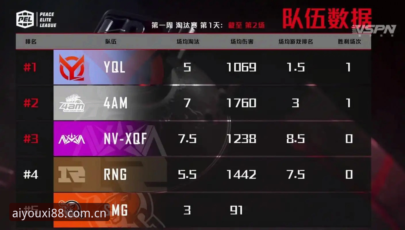 把“积分榜”当成比分表用？你可能还没摸到最新登录入口CN积分榜的正确打开方式